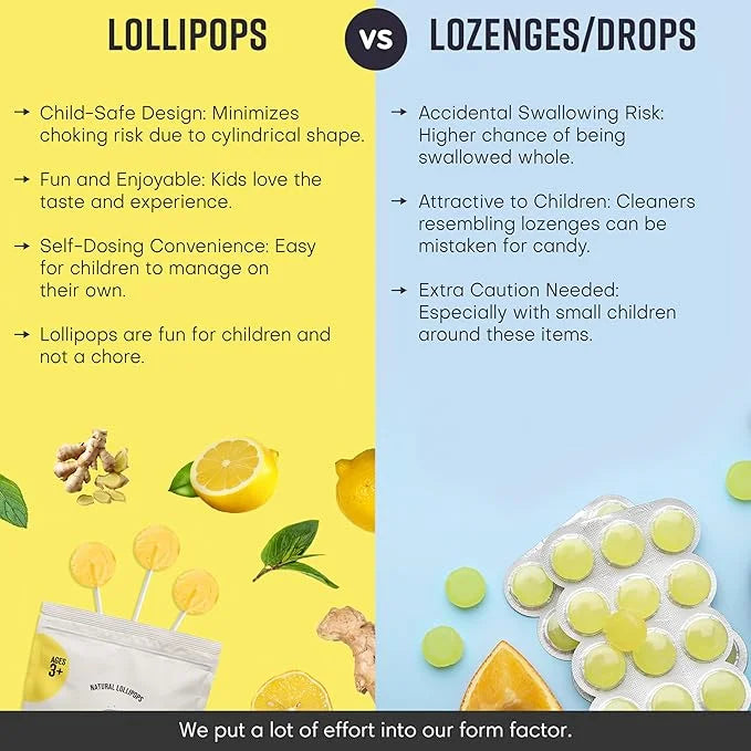 MommaBear Motion Sickness Lollipop - Natural Lollipops with Organic Honey, Lemon & Ginger - Stomach Upset Suckers for Adul...