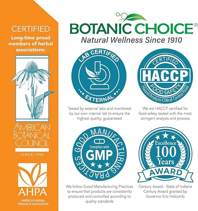 Botanic Choice Parsley Seed Oil-for Bad Breath from Odor-Causing Foods-Odor Neutralizer from Within-Breath Freshener gels-...