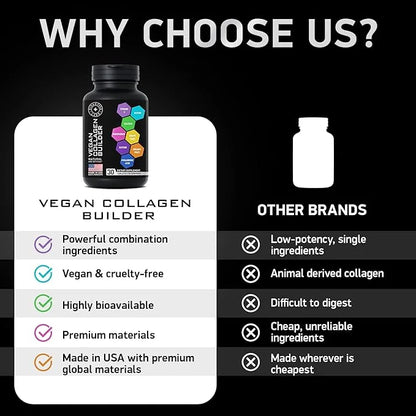 Vegan Collagen Supplements for Women 30 Plant