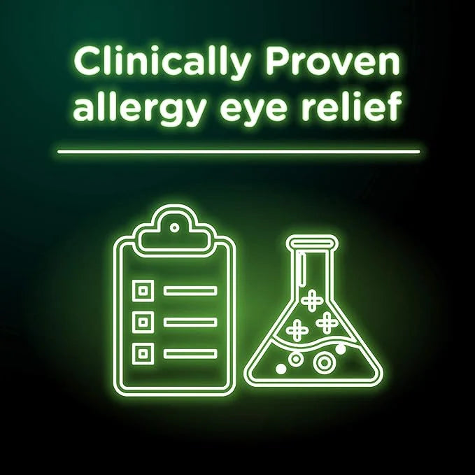 Visine Allergy Eye Relief Multi-Action Antihistamine 0.5 fl.