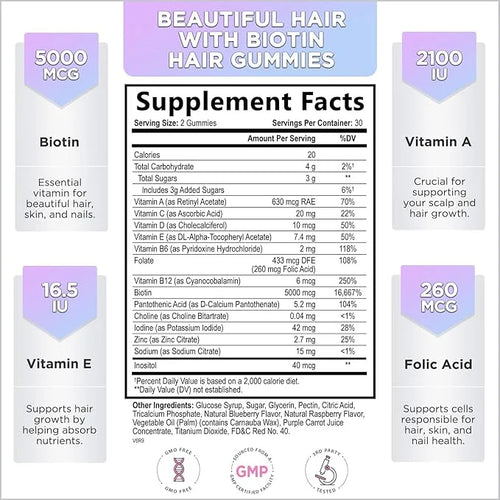 Hello Lovely! Hair Vitamins Gummy 5000 mcg 60 Bear