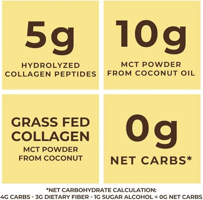 32oz Vanilla Keto MCT Powder + Collagen + Prebiotic Acacia Fibre. MCT Creamer. MCT Oil Powder from Coconuts. MCT Collagen ...