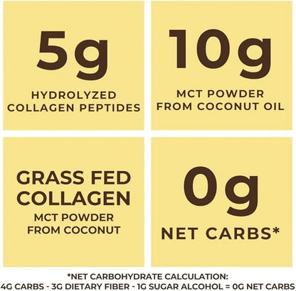 32oz Vanilla Keto MCT Powder + Collagen + Prebiotic Acacia Fibre. MCT Creamer. MCT Oil Powder from Coconuts. MCT Collagen ...