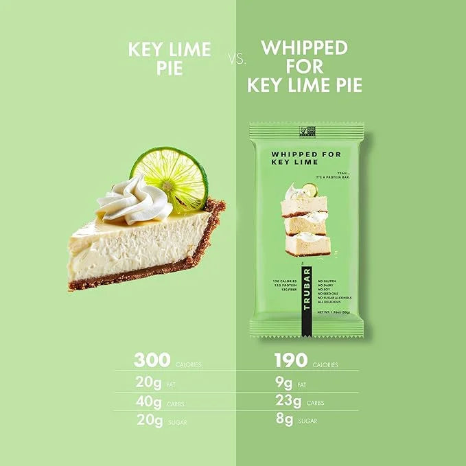 TRUBAR Vegan Protein Bar, Whipped for Key Lime, Gluten Free, Plant Based, High Fiber, Dairy Free, Low Fat, Non GMO, No Sug...