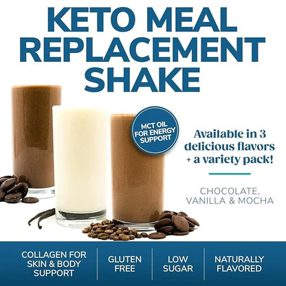 WonderSlim Keto Meal Replacement Shake, Chocolate, Low Carb, C8 MCTs, 12g Protein, Collagen, 25 Vitamins & Minerals, Glute...