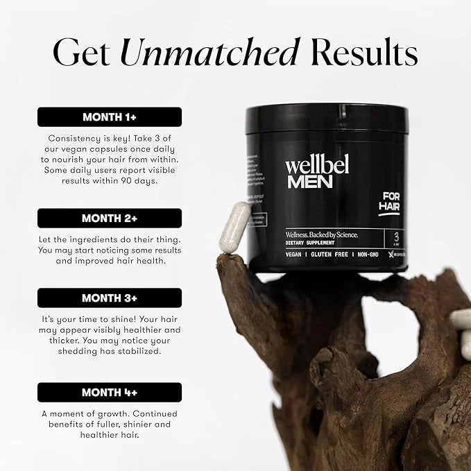 WELLBEL Men Clean Supplement for Hair, Skin, and Nails, Vegan, Gluten Free and Non GMO 90 Count - 3 Pack - Product Image