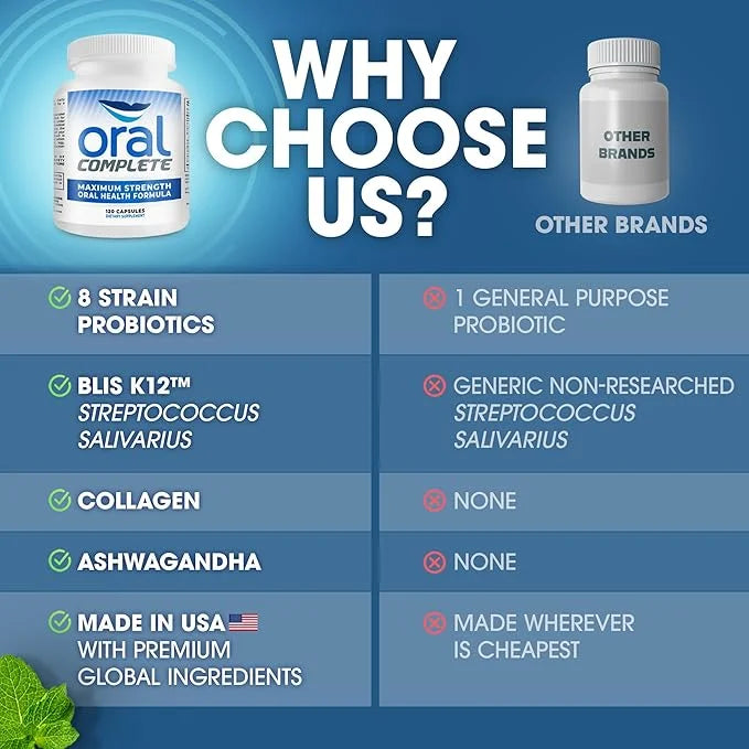 Oral Complete 11-in-1 Dental Probiotics, Bad Breath Treatment Halitosis Tonsil Stone with Non-GMO with BLIS K12, Ashwagand...