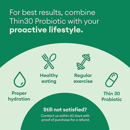 Physician's CHOICE Probiotics for Weight Management 6 Probiotic 84 ct