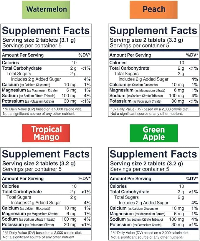 SaltStick Electrolyte FastChews Chewable Tablets | 120 Tablets - Variety Pack | Salt Tablets for Runners, Sports Nutrition...