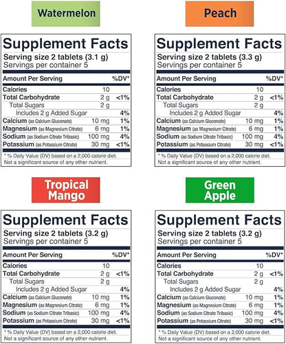 SaltStick Electrolyte FastChews Chewable Tablets | 120 Tablets - Variety Pack | Salt Tablets for Runners, Sports Nutrition...