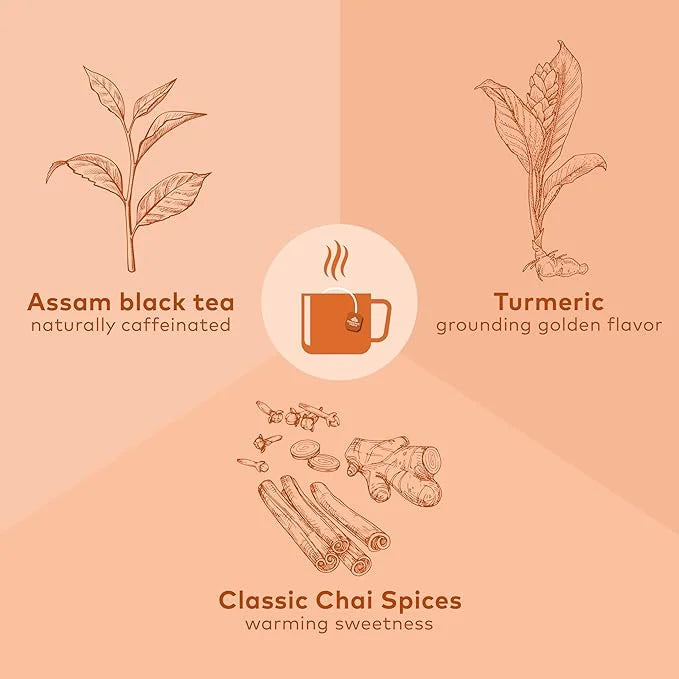 Organic India Tulsi Turmeric Chai Tea - Herbal Tea Bags with Caffeine, Ginger Root, Cinnamon, Holy Basil, Stress Relieving...