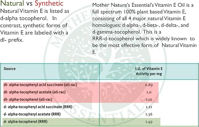 Mother Nature's Essentials Vitamin E 10,500IU, 15 ml