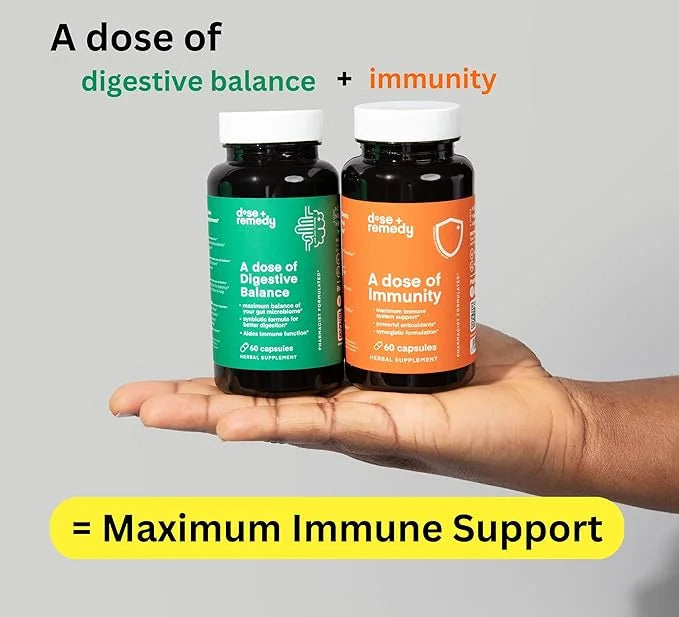 A dose of Digestive Balance|Gut Health 7 Probiotic