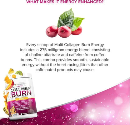 Multi Collagen Burn: Multi-Type Hydrolyzed Protein