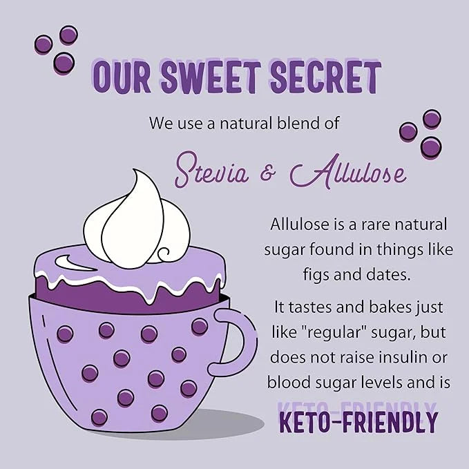 Sweet Logic Keto Baking Mix - Blueberry Muffin - Gluten-Free - Dairy Free - Diabetic-Friendly - High Protein - Allulose - ...