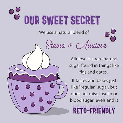 Sweet Logic Keto Baking Mix - Blueberry Muffin - Gluten-Free - Dairy Free - Diabetic-Friendly - High Protein - Allulose - ...