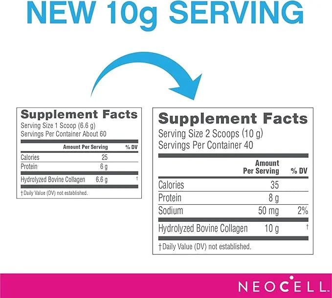NeoCell Super Collagen Peptides, 10g Collagen 14.1 oz., 1 Canister