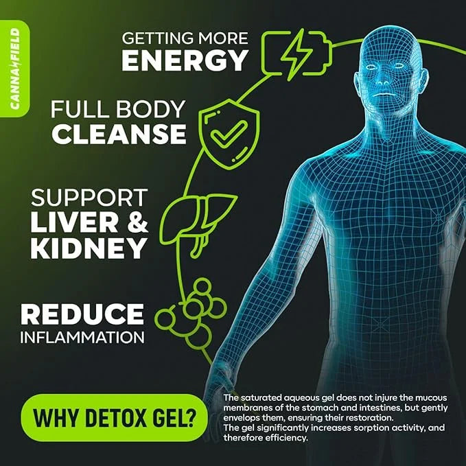Complete Body Cleanse Detox Supplement Gel,
