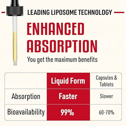 2000MG Liposomal Glutathione Liquid, Made in 4 Floz