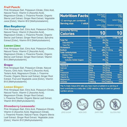 Waterboy Weekend Recovery Sample Pack | 3,200mg Electrolyte Powder Packets | Ginger + L-Theanine + Vitamins | No Sugar, Al...