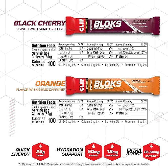 CLIF BLOKS - Energy Chews with Caffeine - Variety Pack - Non-GMO - Plant Based - Fast Fuel for Cycling and Running - Quick...