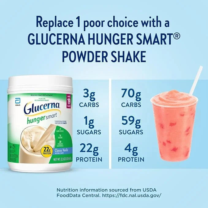 Glucerna Hunger Smart Powder, Diabetic Drink to Support Blood Sugar Management, 22g Protein, 130 Calories, Classic Vanilla...