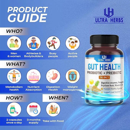 Gut Health Supplement 14,400mg with Prebiotic (90 Count 1))