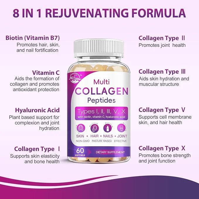 Multi Collagen Peptides Softgel - Type I, II, III, V, X - Hydrolyzed Collagen Peptides with Biotin, Vitamin C, Hyaluronic ...