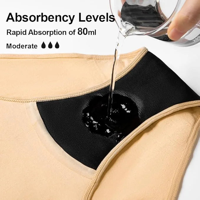 BATTEWA Incontinence Underwear for Women Hi-Waist (3Color,X-Large,3-Pack)