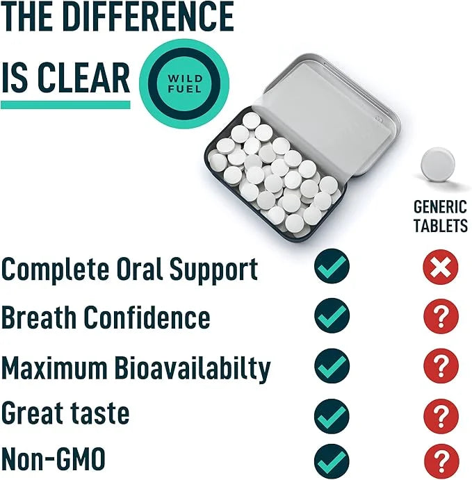 Oral Probiotics for Teeth, Bad Breath, 3bn CFU K12 Lactobacillus 90 Fresh