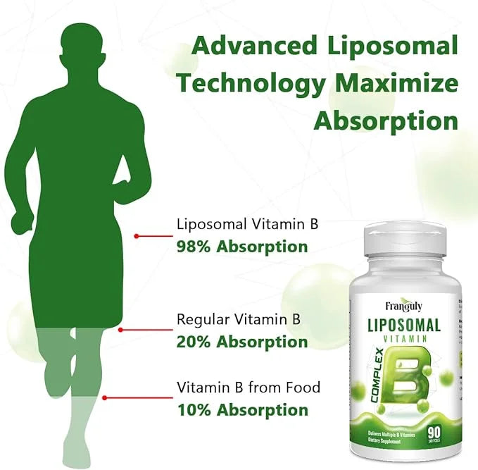 Active B Complex Liposomal B Vitamins 90 Softgels B1, B2, B2, B3, B3, B5, B5, B6, B6, Biotin, B12 Methylcobalamin- Support...