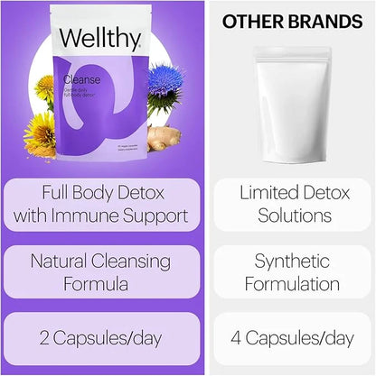 Wellthy Full Body Detox and Immune Support 30-Day Supply