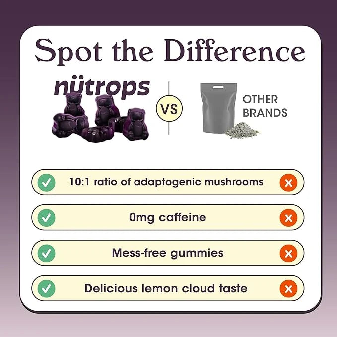 Nutrops Sugar-Free Functional Nootropics Mushroom Gummies for adult, Herbal Brain Supplement Gummy for Energy, Brain Healt...
