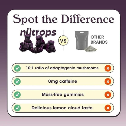 Nutrops Sugar-Free Functional Nootropics Mushroom Gummies for adult, Herbal Brain Supplement Gummy for Energy, Brain Healt...