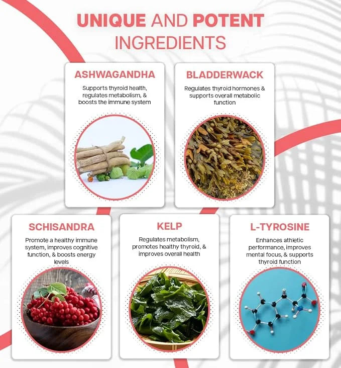 Thyroid Support Gummies - Selenium Supplement & Iodine Supplements for Thyroid Support - Energy Booster for Women and Men ...