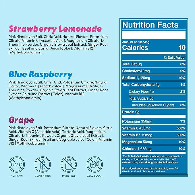 Waterboy Weekend Recovery Variety | 3,200mg Electrolyte Powder Packets | Ginger + L-Theanine + Vitamins | No Sugar, All Na...