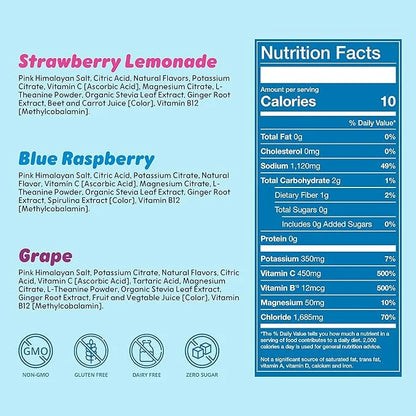 Waterboy Weekend Recovery Variety | 3,200mg Electrolyte Powder Packets | Ginger + L-Theanine + Vitamins | No Sugar, All Na...