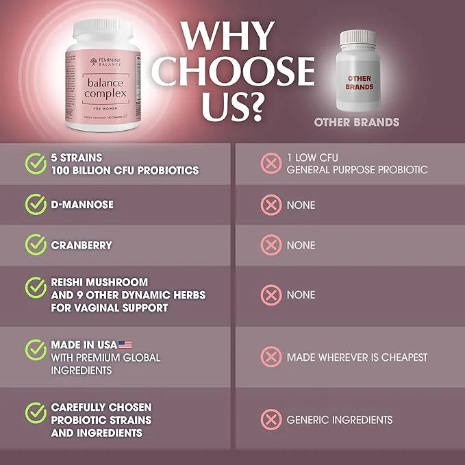Balance Complex 17-in-1 Vaginal Health 100 60 Capsules