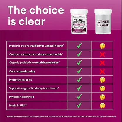 Physician's CHOICE Vaginal Probiotics for Women 6B CFU 60 CT