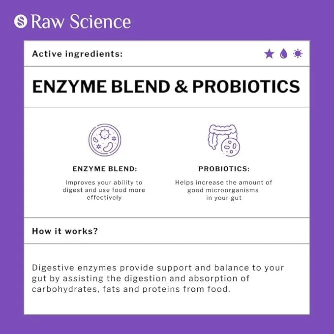 Digestive Enzymes With Probiotics for Women 60 Pills