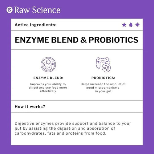 Digestive Enzymes With Probiotics for Women 60 Pills
