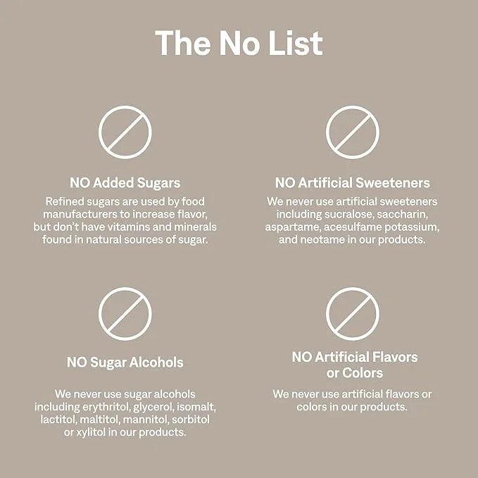 Cure Hydration | Plant-Based Electrolyte Drink Mix | No Added Sugar | FSA & HSA | Dehydration Relief Powder Made with Coco...