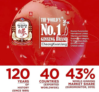 100% Korean Red Ginseng Extract 240G