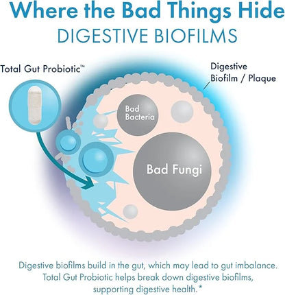 BIOHM Total Probiotic 30 Billion 30 Day