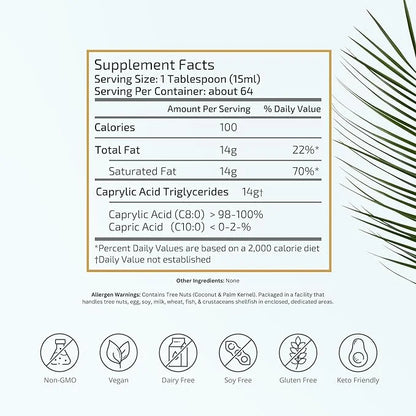 VTC VitaTradingCo. 100% Pure C8 MCT Oil | 3X Distilled Caprylic Acid | Healthy Fat for Clean Energy | Sustainably Sourced ...