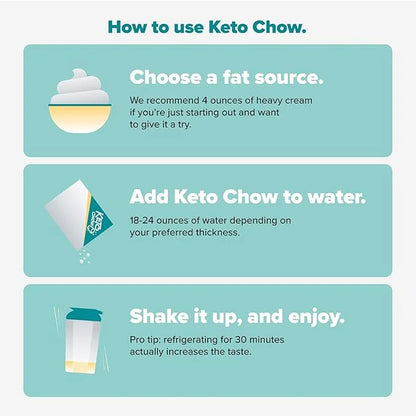 Keto Chow Chocolate Peanut Butter