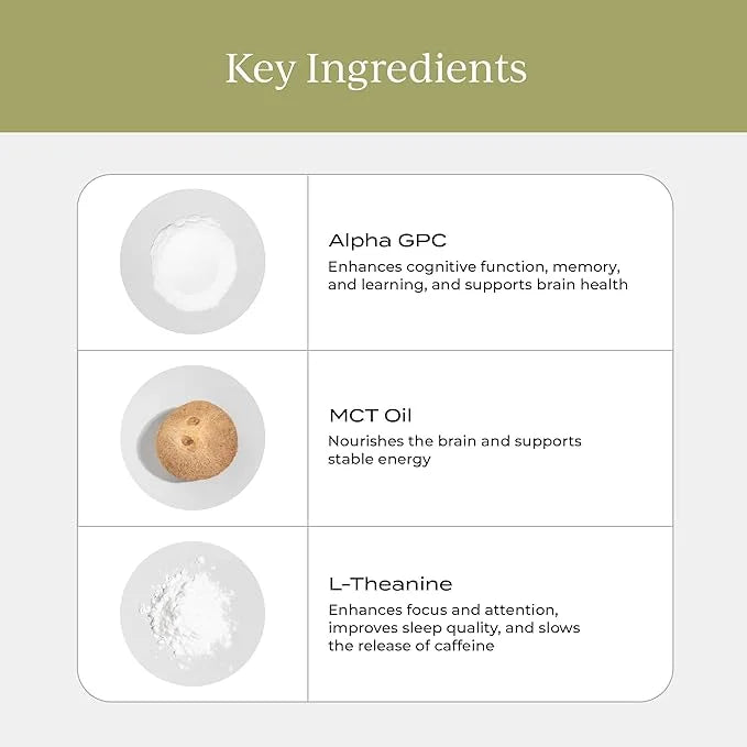 CYMBIOTIKA Nootropic Creamer with MCT Oil, L-Theanine, and Alpha GPC, Enhance Focus, Mental Clarity, and Energy, Sugar-Fre...