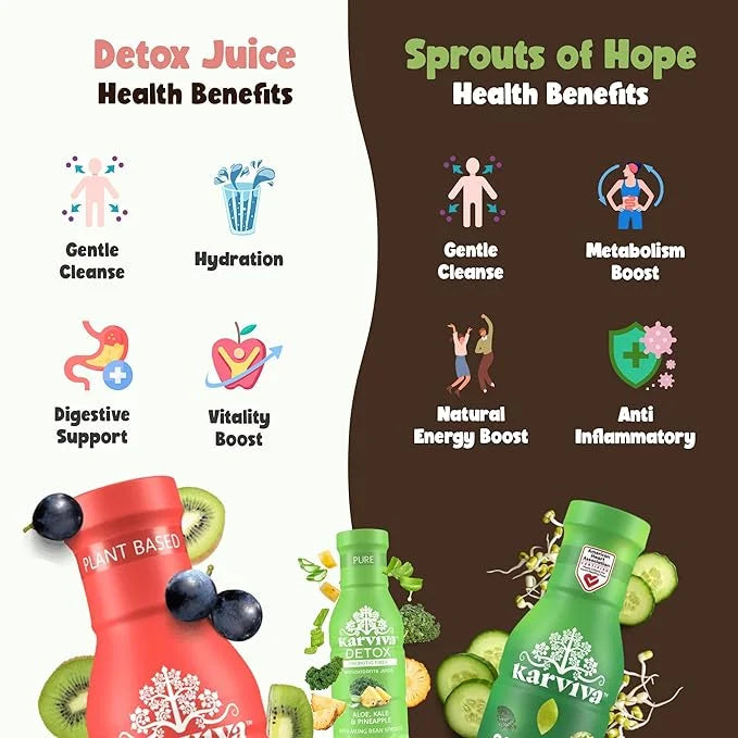 Karviva Organic Detox Juice Variety Pack – Ancient Remedies for Gentle Detox & Healthy Digestion, Low-Sugar Juice Cleanse ...