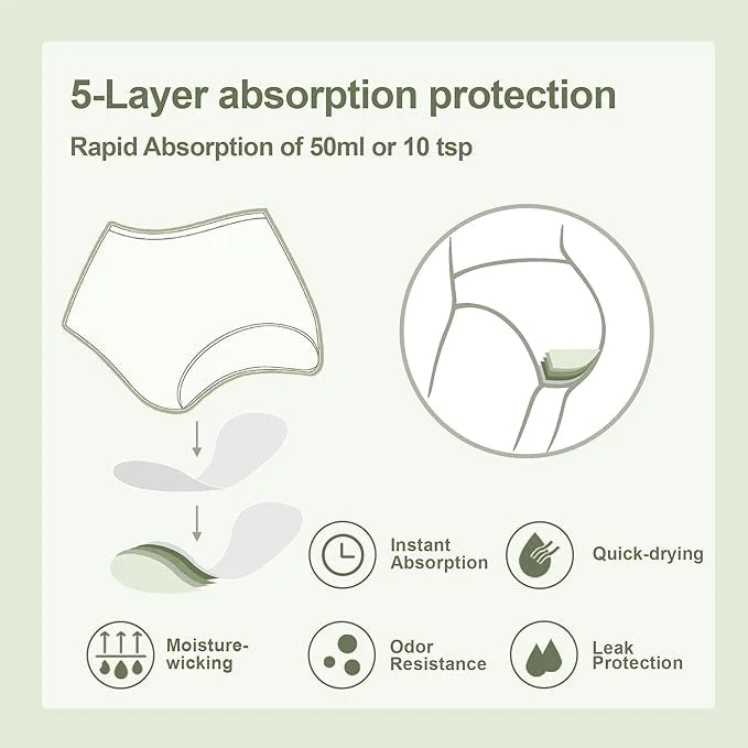 BATTEWA Incontinence Underwear for Women Washable, 50ML (Beige-Blush, 5X-Large, 5 5 Pack)