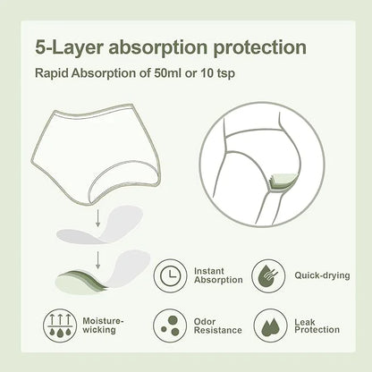 BATTEWA Incontinence Underwear for Women Washable, 50ML (Beige-Blush, 5X-Large, 5 5 Pack)